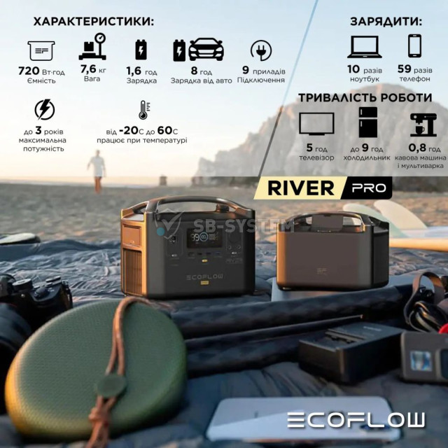 komplekt-ecoflow-river-pro-river-pro-extra-battery-bundle-1062864.jpeg